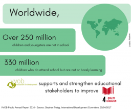 Worldwide, 330 million children are not learning in class